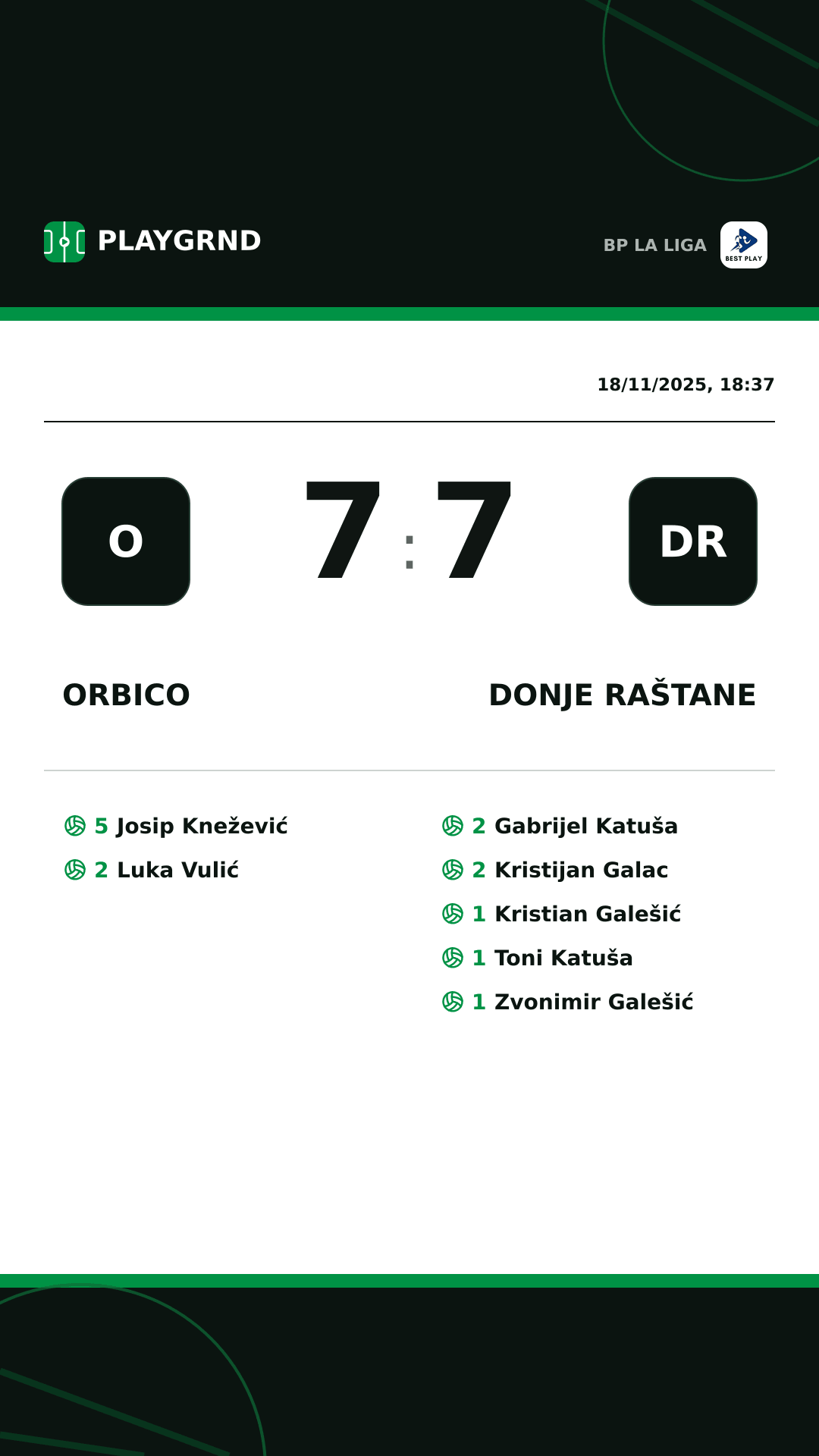 Instagram artwork: Orbico 7:7 Donje Raštane