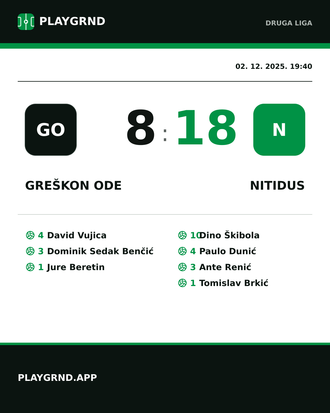 Instagram slika: Greškon Ode 8:18 Nitidus