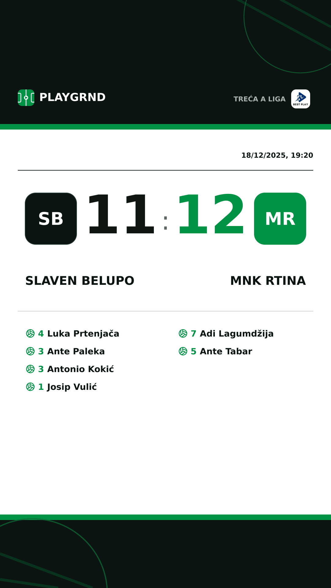 Instagram artwork: Slaven Belupo 11:12 Mnk Rtina