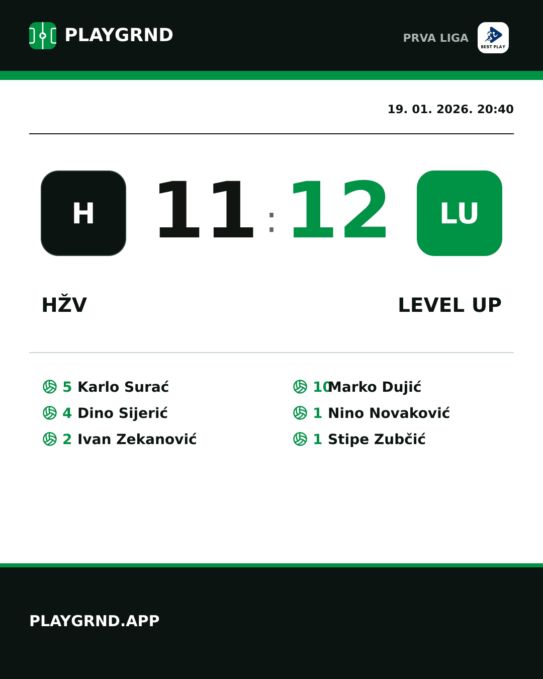 Instagram slika: HŽV 11:12 Level Up