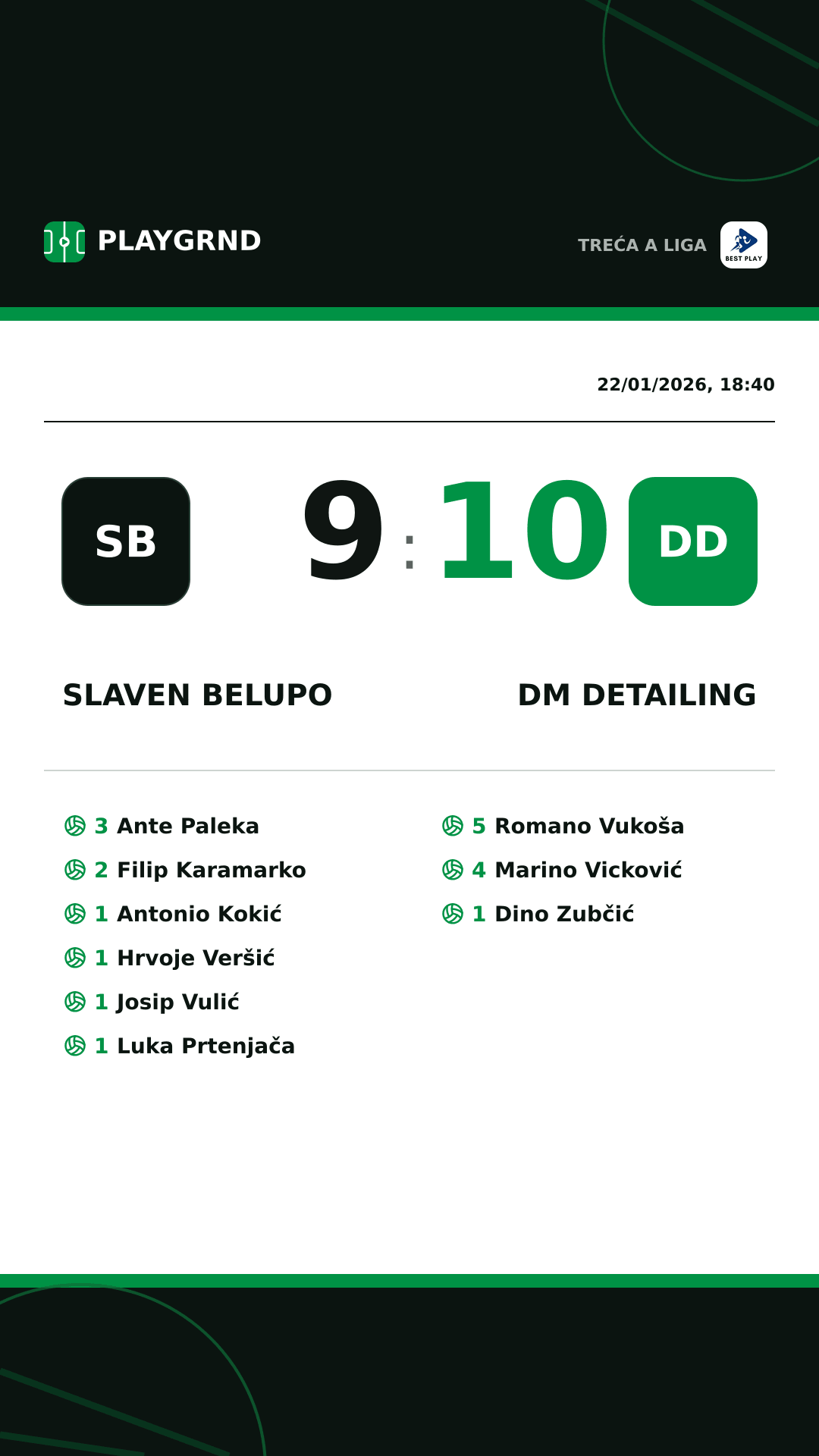 Instagram artwork: Slaven Belupo 9:10 DM Detailing