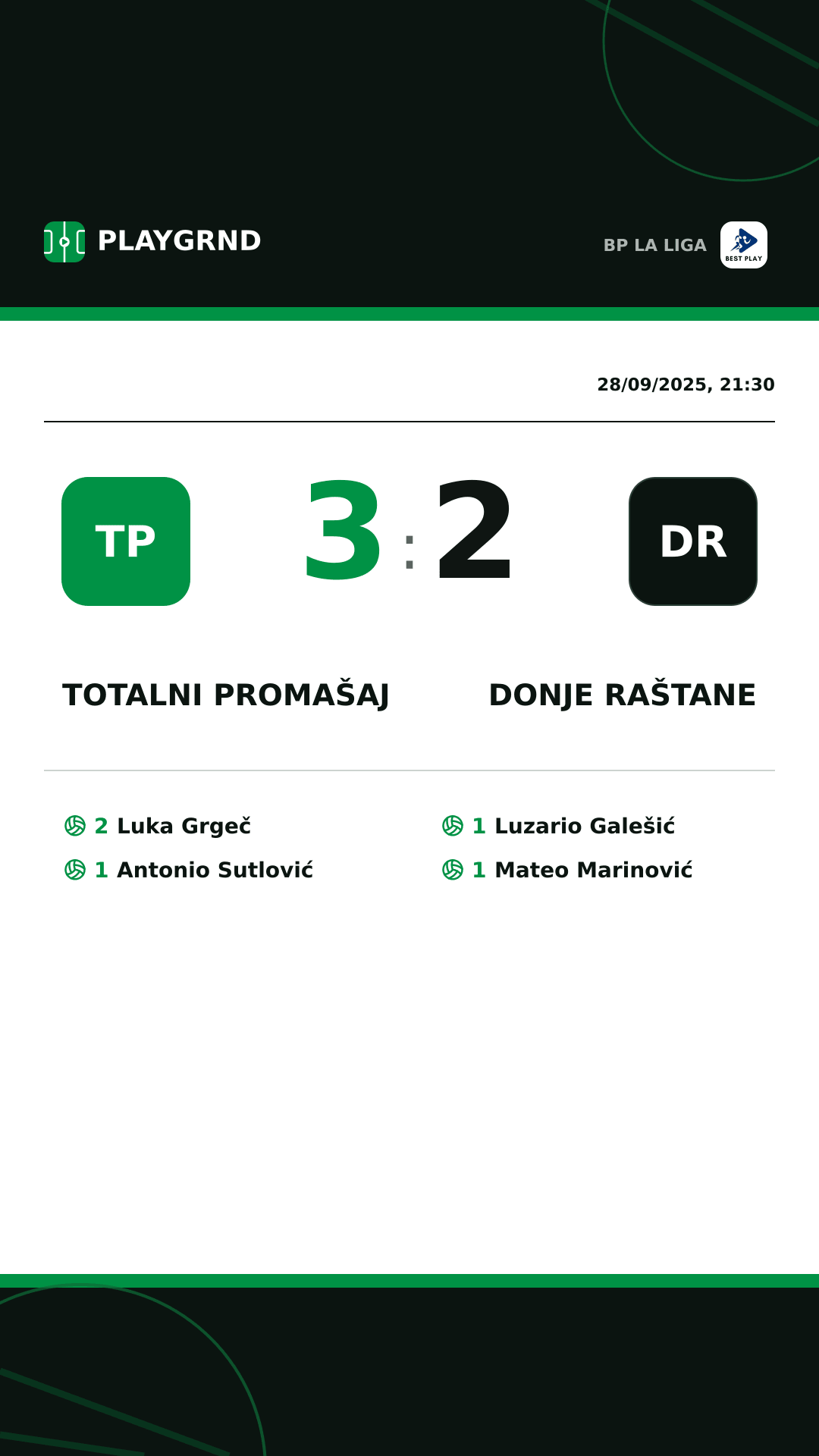 Instagram artwork: Totalni Promašaj 3:2 Donje Raštane