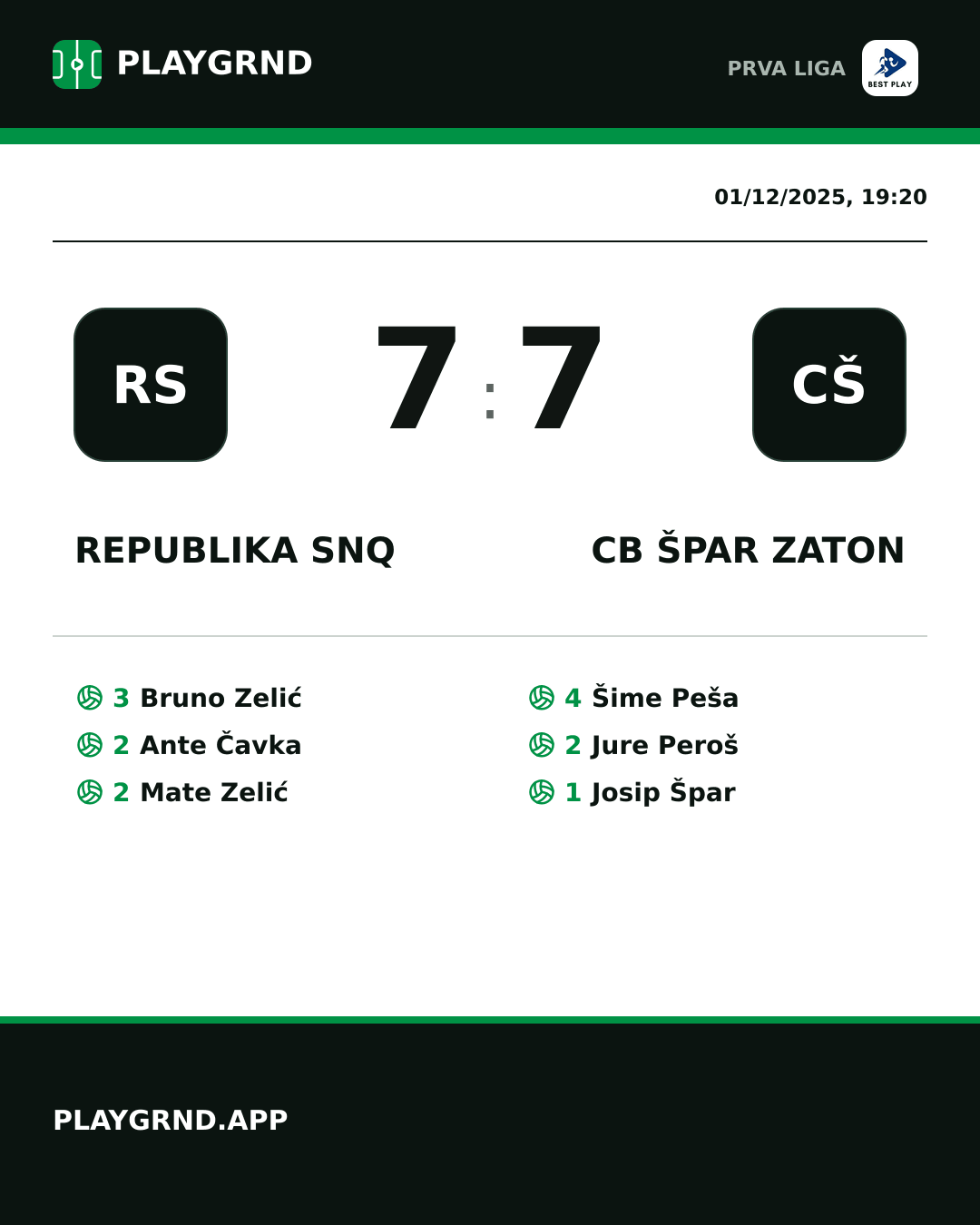 Instagram artwork: Republika SNQ 7:7 CB Špar Zaton