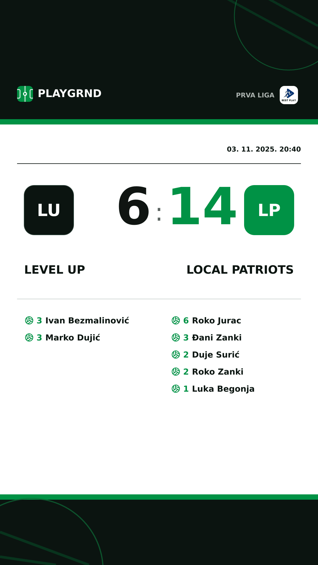 Instagram slika: Level Up 6:14 Local Patriots