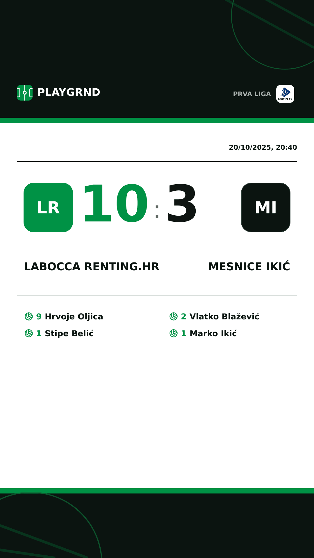 Instagram artwork: LaBocca Renting.hr 10:3 Mesnice Ikić