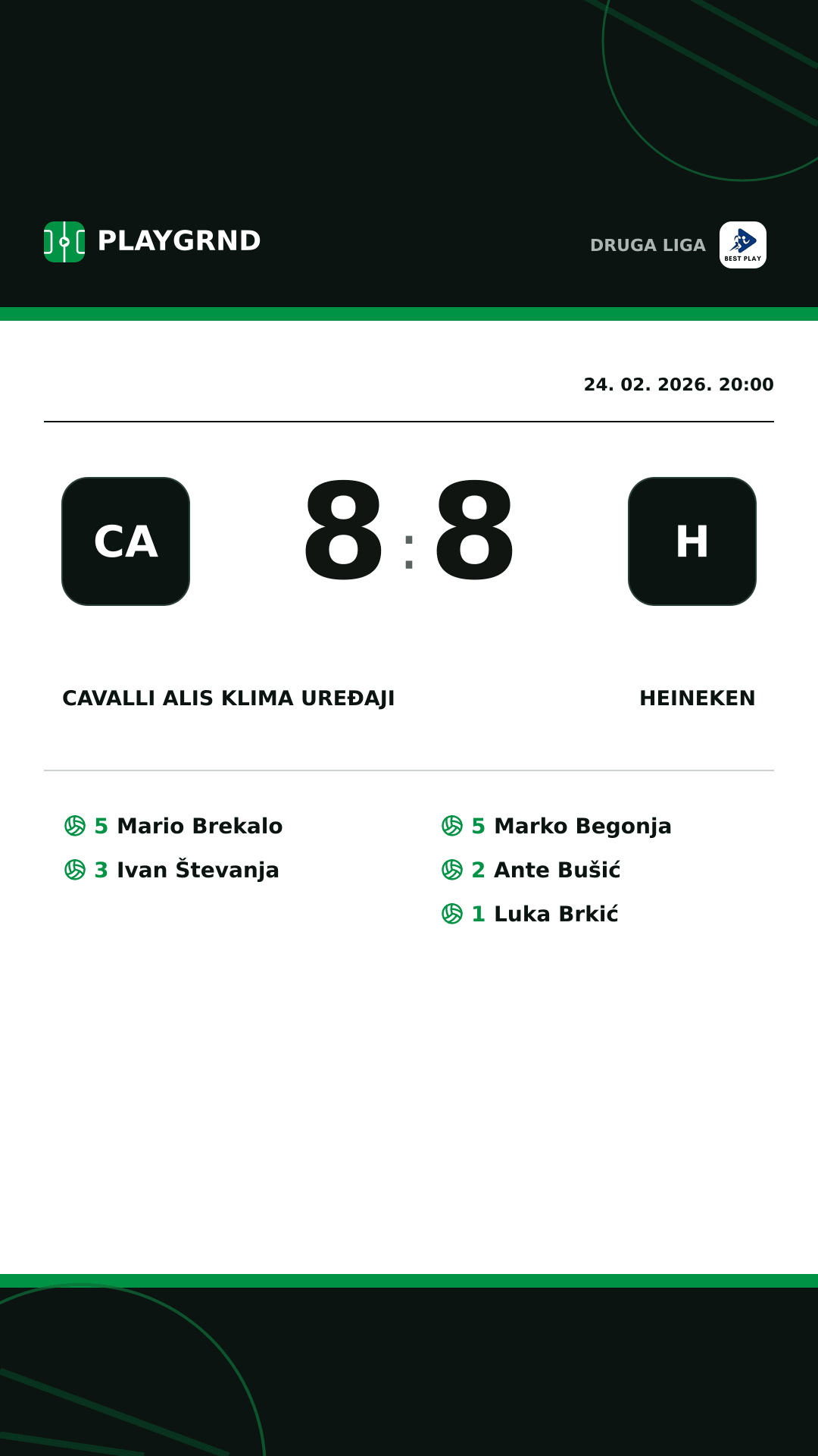 Instagram slika: Cavalli ALIS Klima Uređaji 8:8 Heineken