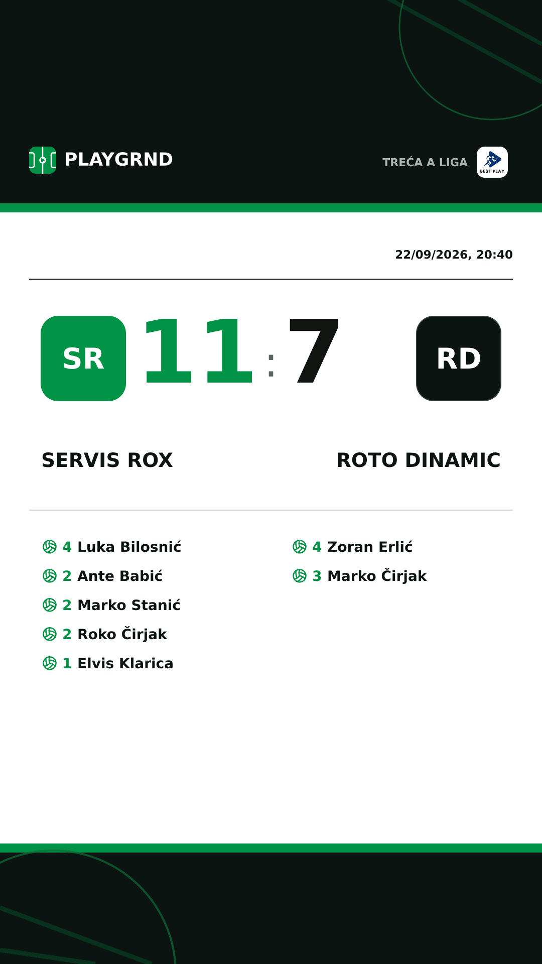 Instagram artwork: Servis Rox 11:7 Roto Dinamic