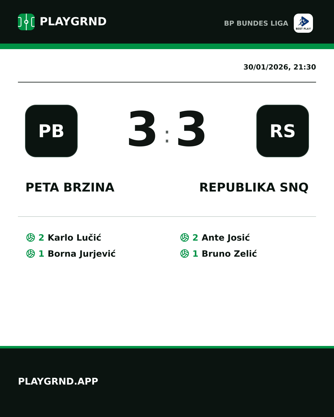 Instagram artwork: Peta Brzina 3:3 Republika SNQ