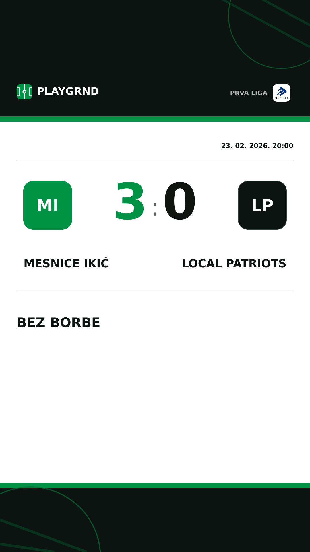 Instagram slika: Mesnice Ikić 3:0 Local Patriots