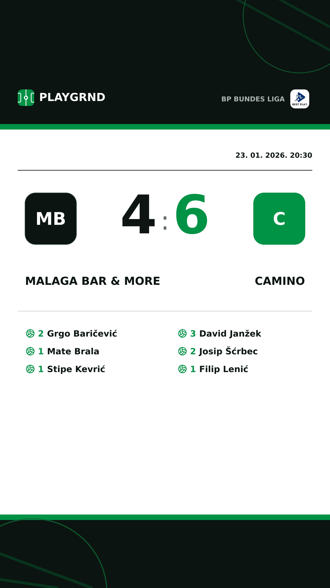 Instagram slika: Malaga Bar & More 4:6 Camino