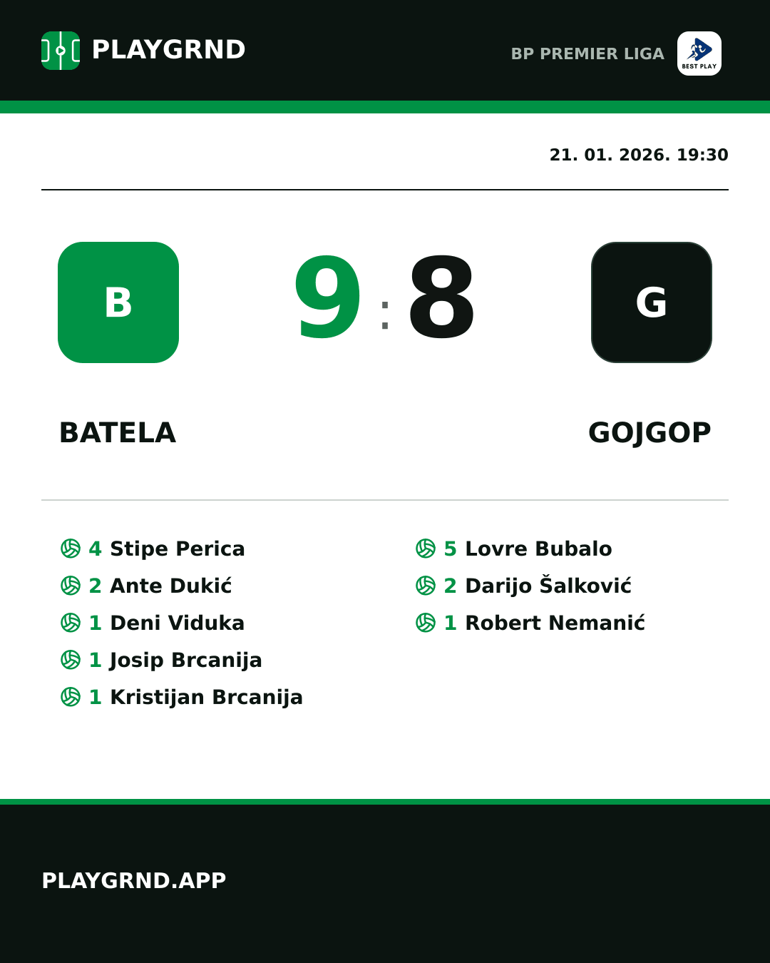 Instagram slika: Batela 9:8 Gojgop