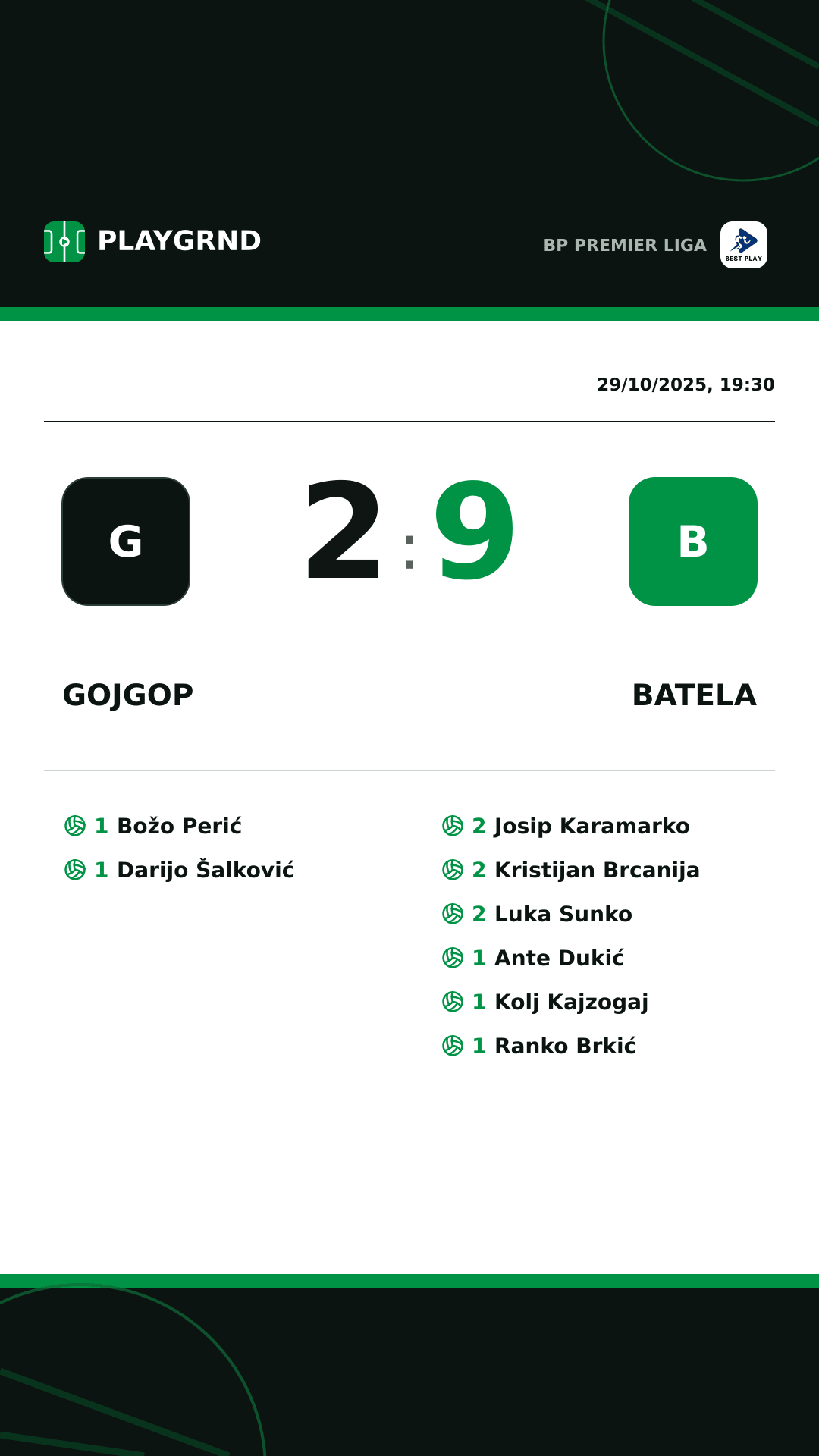 Instagram artwork: Gojgop 2:9 Batela