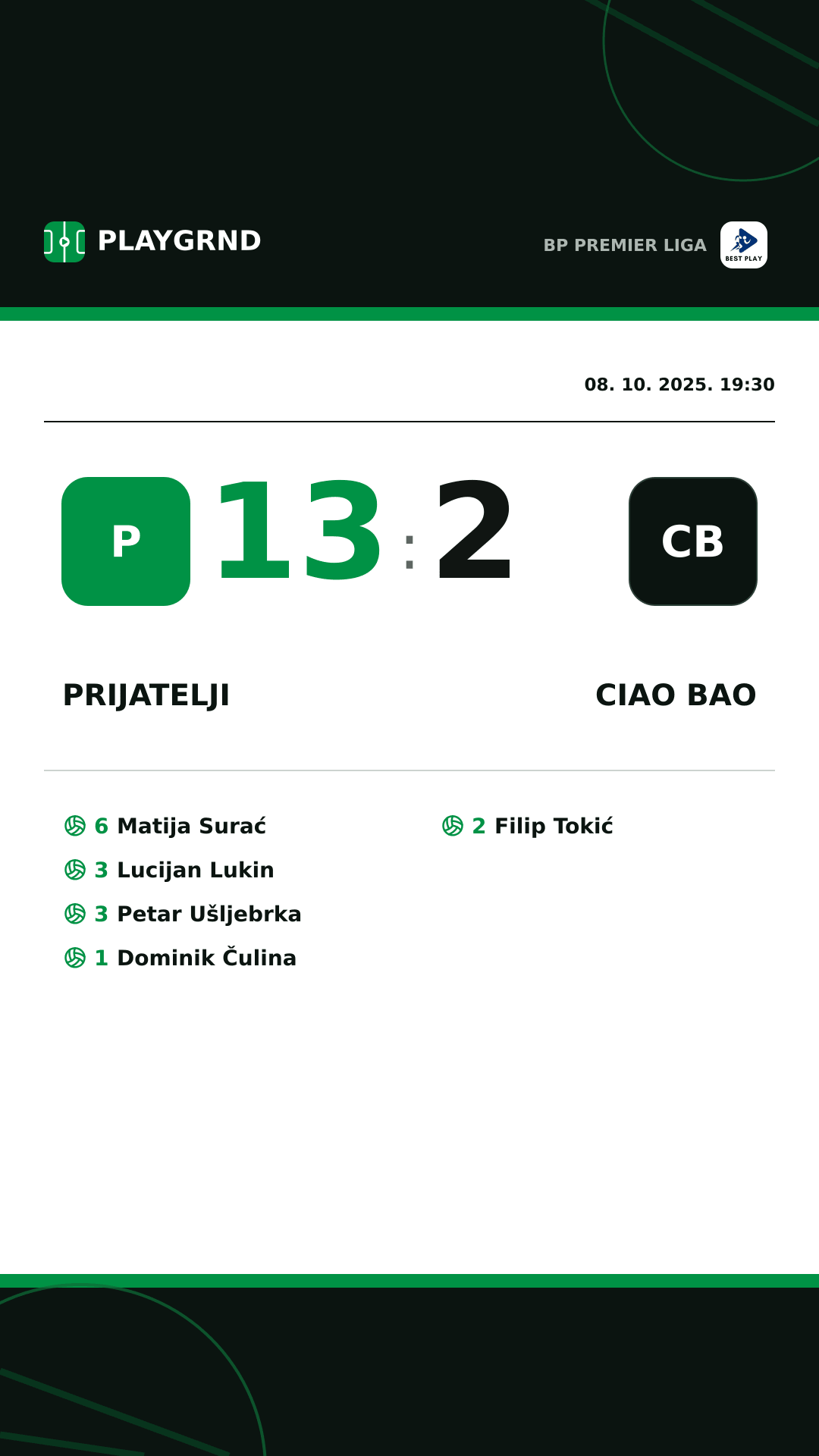 Instagram slika: Prijatelji 13:2 Ciao Bao