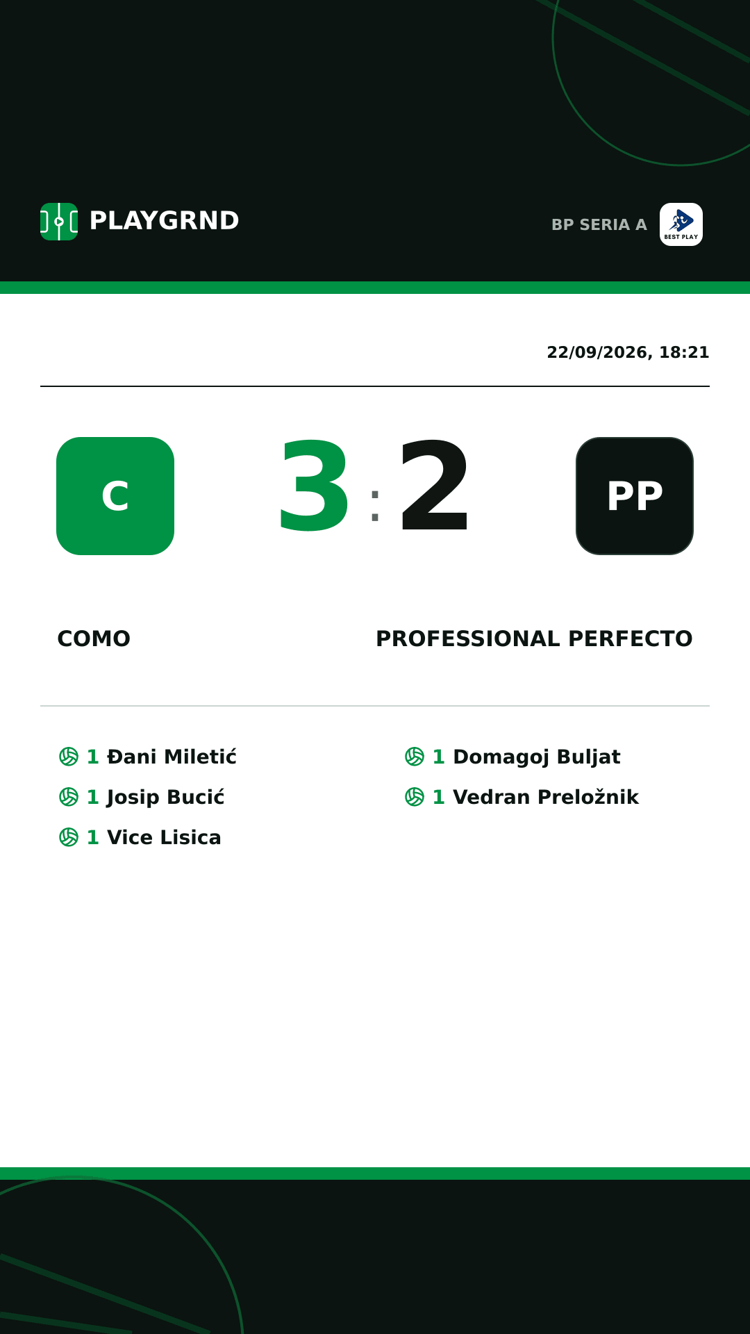 Instagram artwork: Como 3:2 Professional Perfecto
