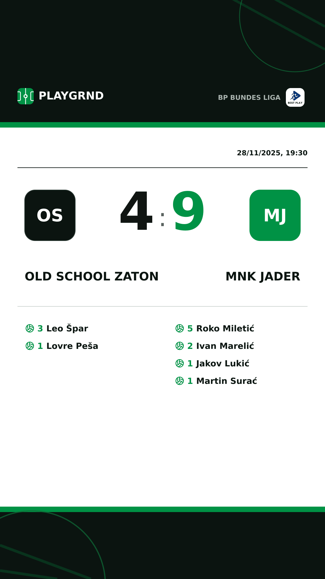 Instagram artwork: Old School Zaton 4:9 MNK Jader