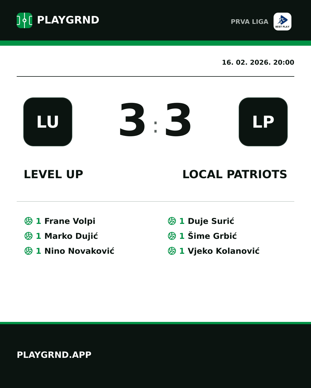 Instagram slika: Level Up 3:3 Local Patriots