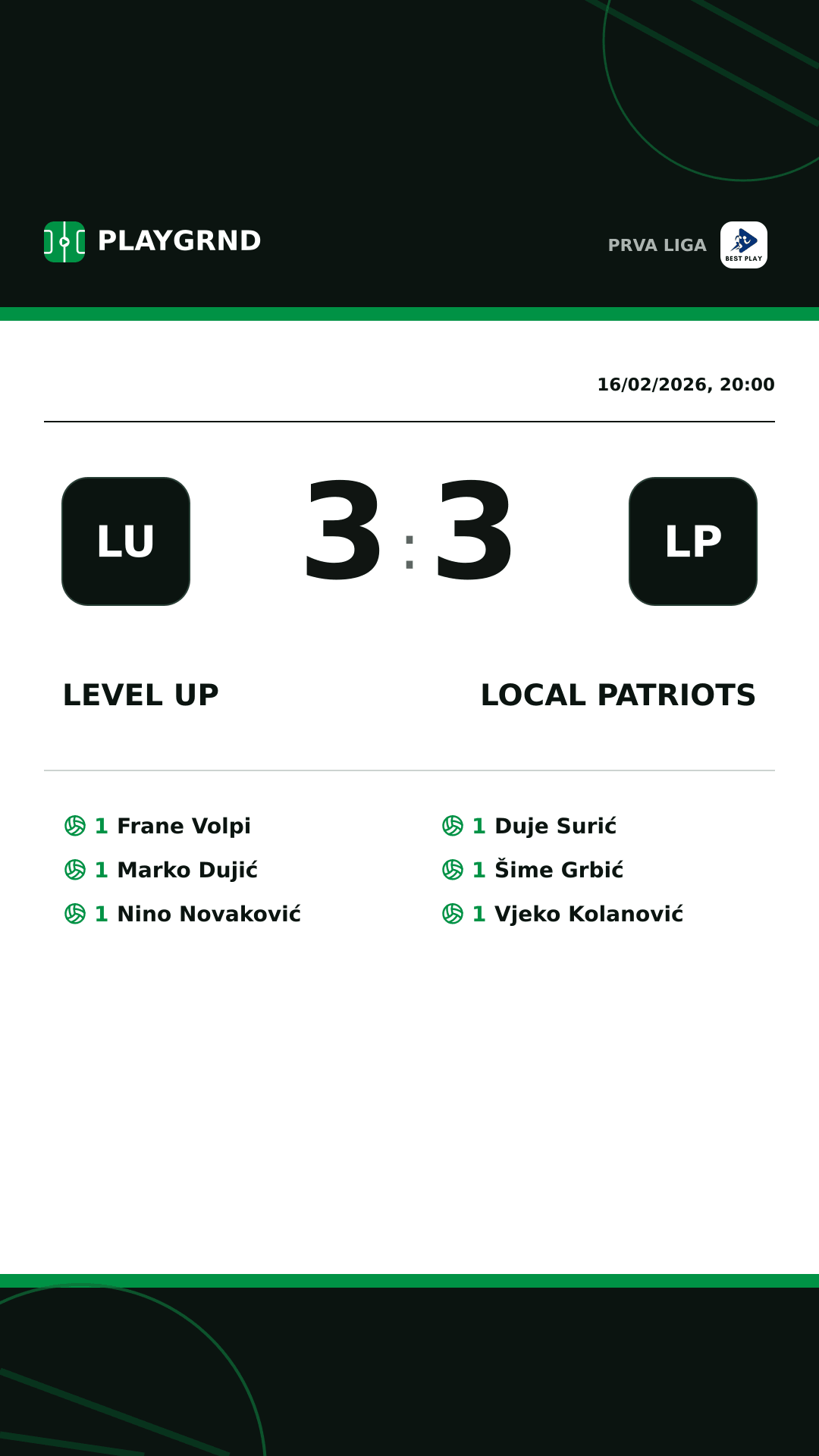 Instagram artwork: Level Up 3:3 Local Patriots