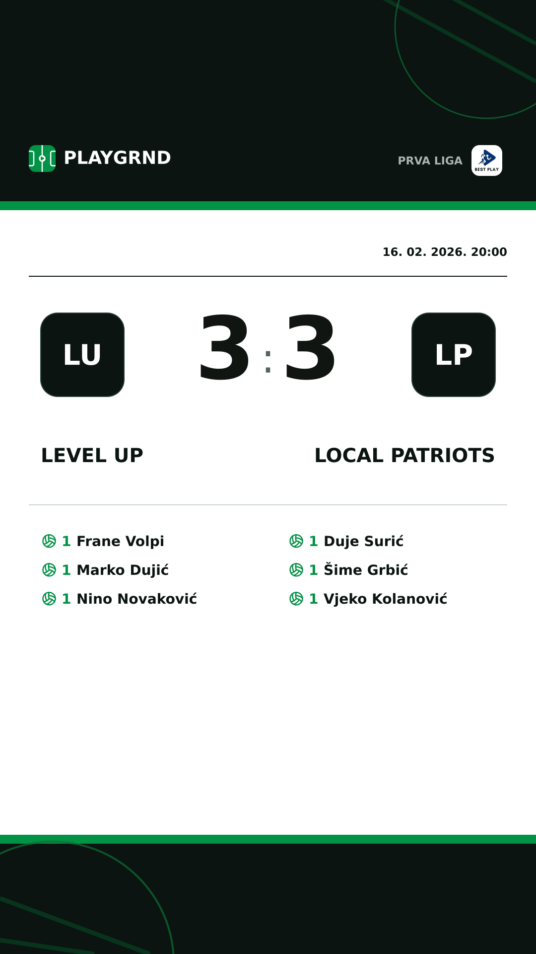 Instagram slika: Level Up 3:3 Local Patriots