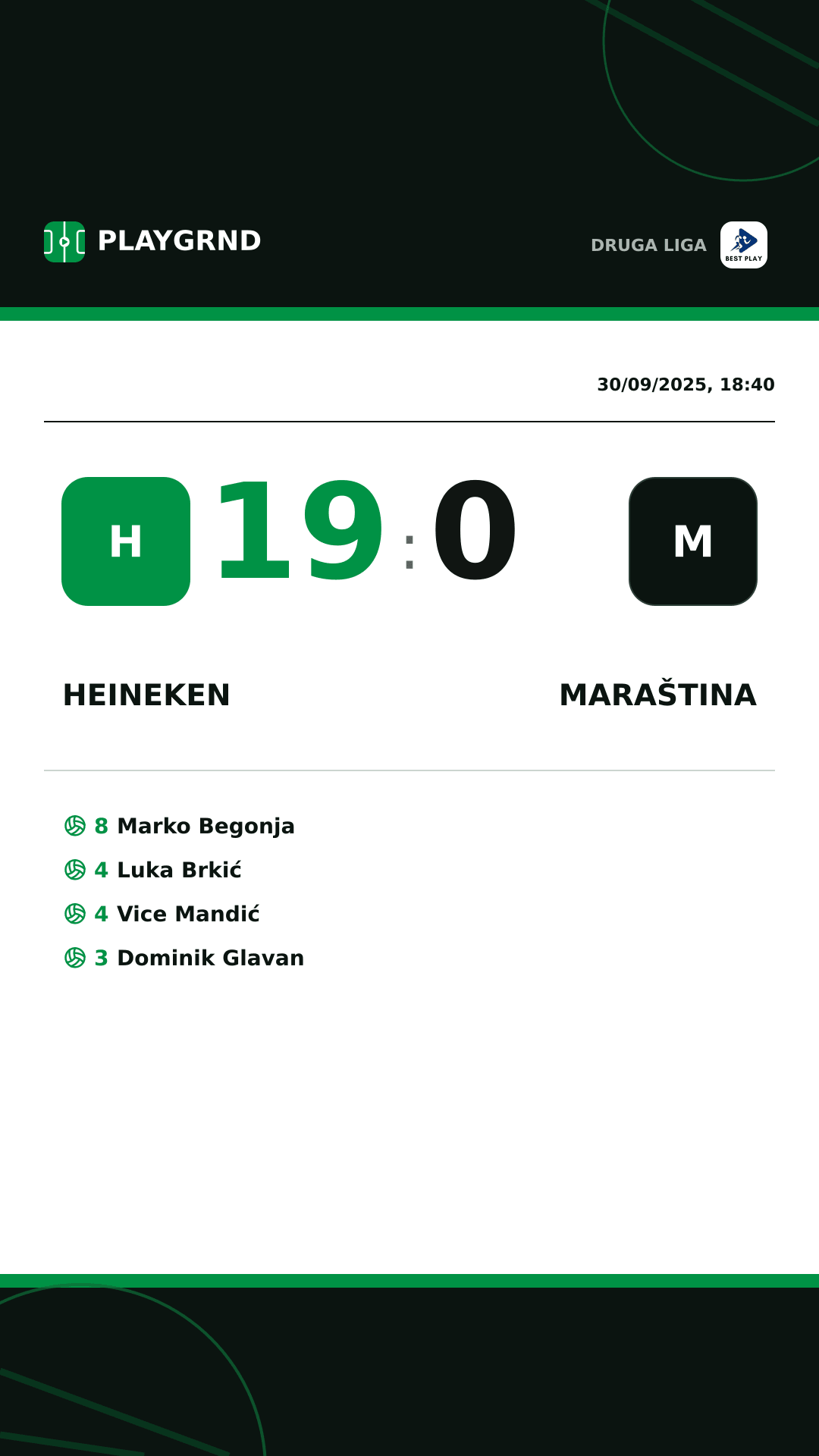 Instagram artwork: Heineken 19:0 Maraština