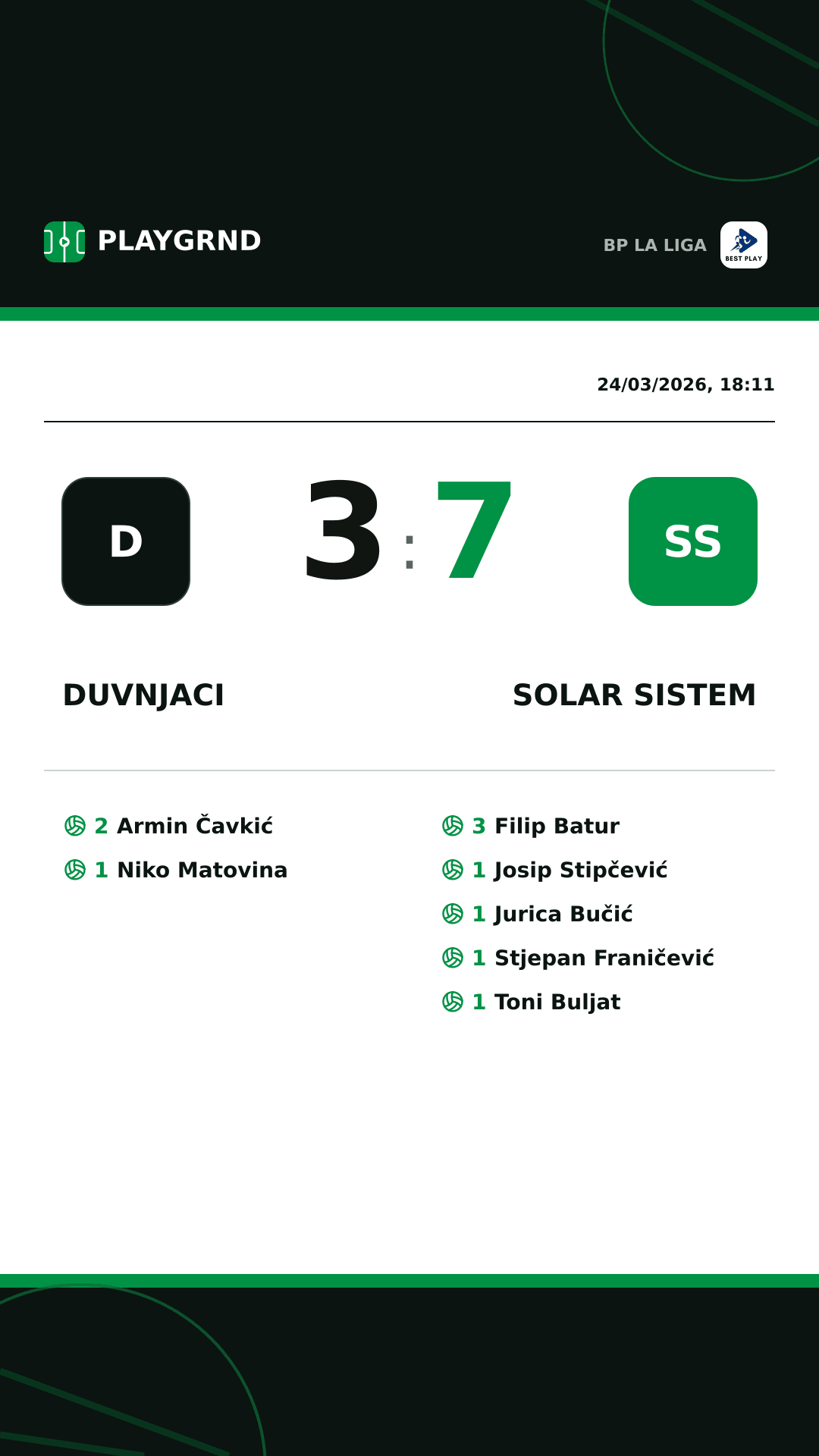 Instagram artwork: Duvnjaci 3:7 Solar Sistem
