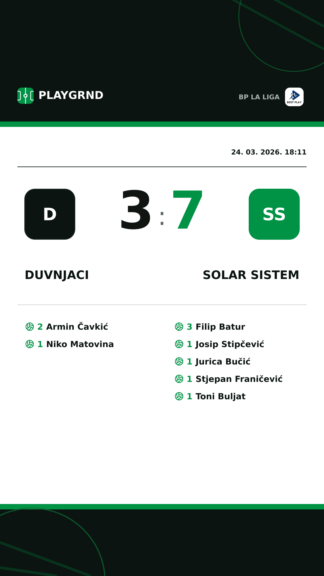 Instagram slika: Duvnjaci 3:7 Solar Sistem