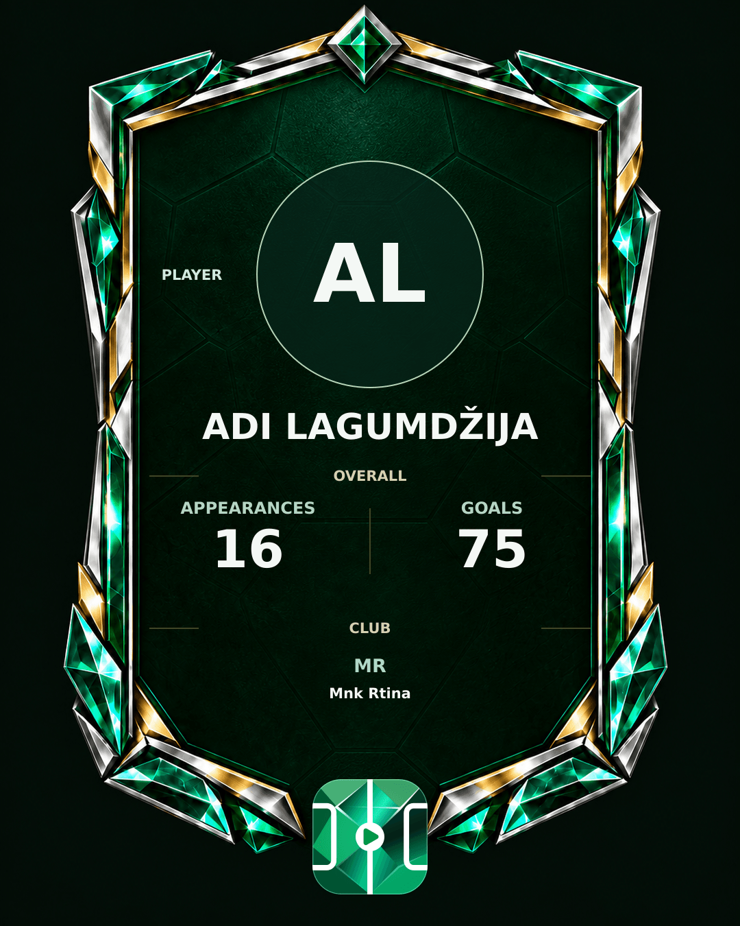 Adi Lagumdžija's PLAYGRND profile graphic