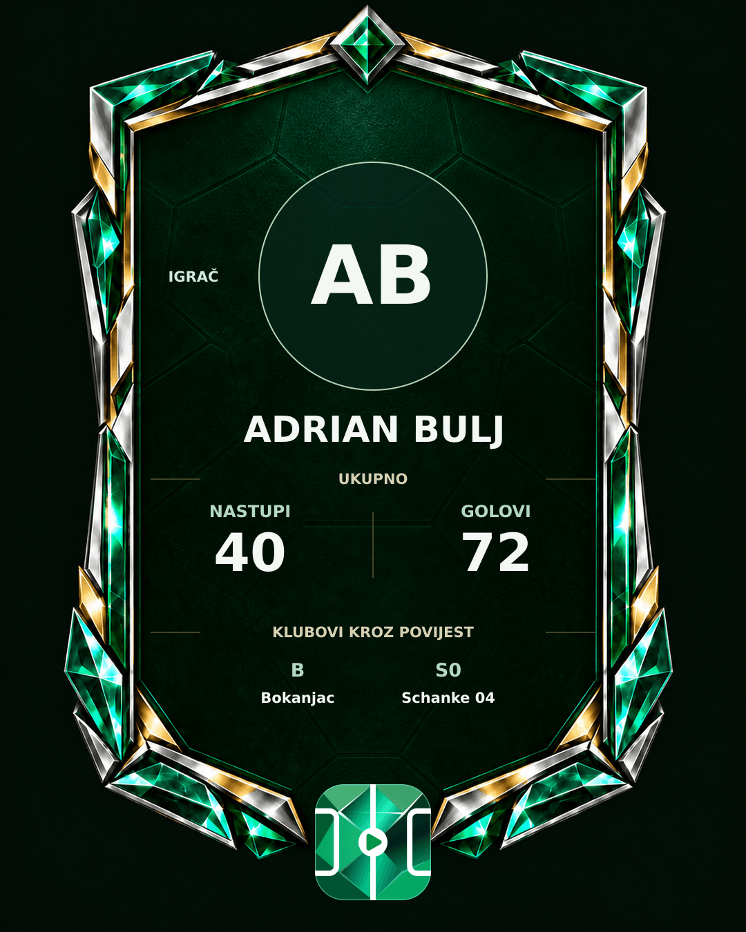 PLAYGRND grafika profila Adrian Bulj
