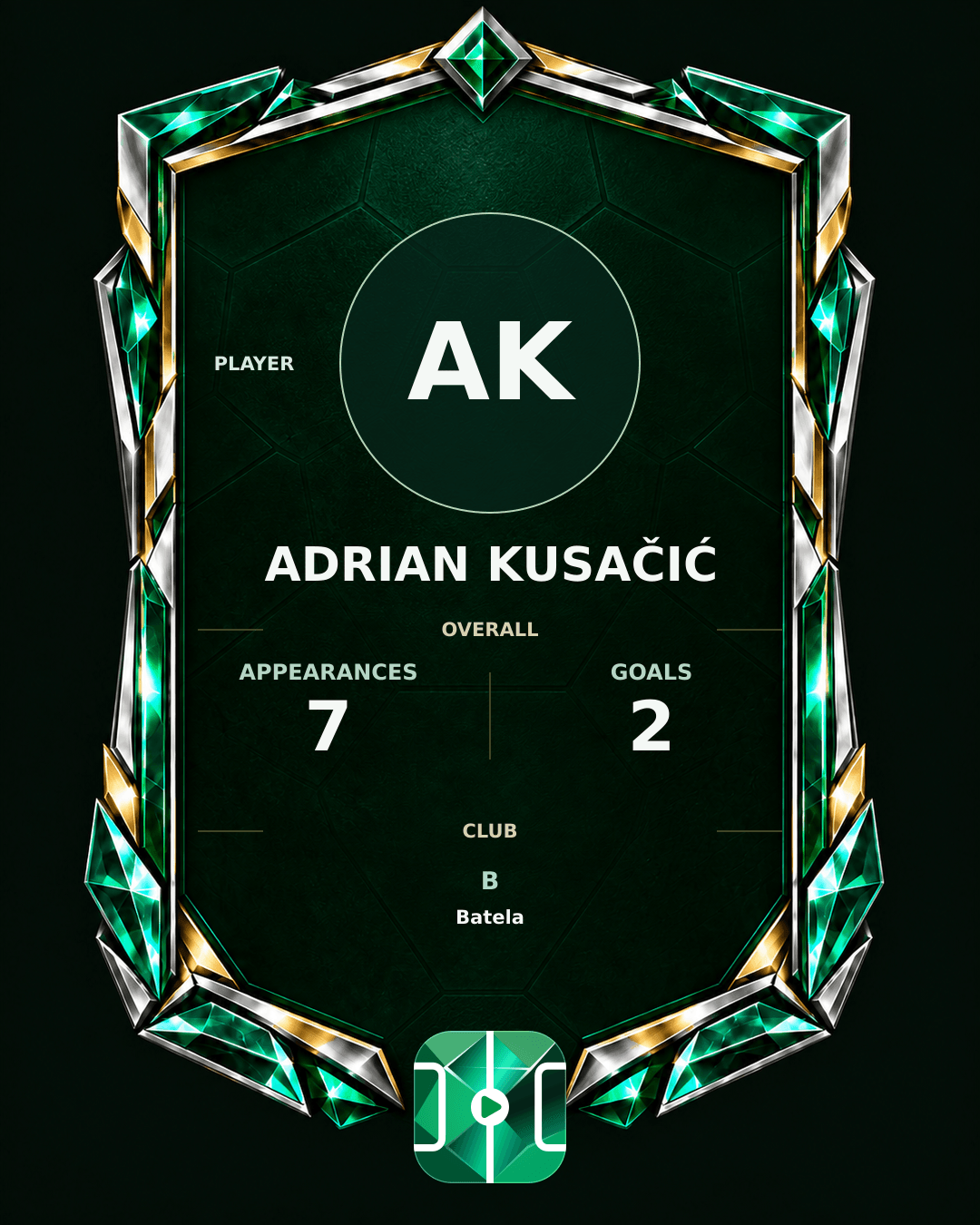 Adrian Kusačić's PLAYGRND profile graphic