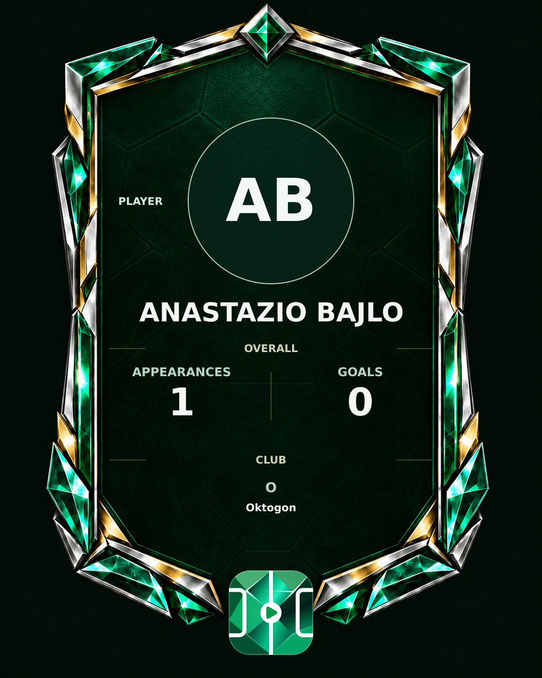 Anastazio Bajlo's PLAYGRND profile graphic