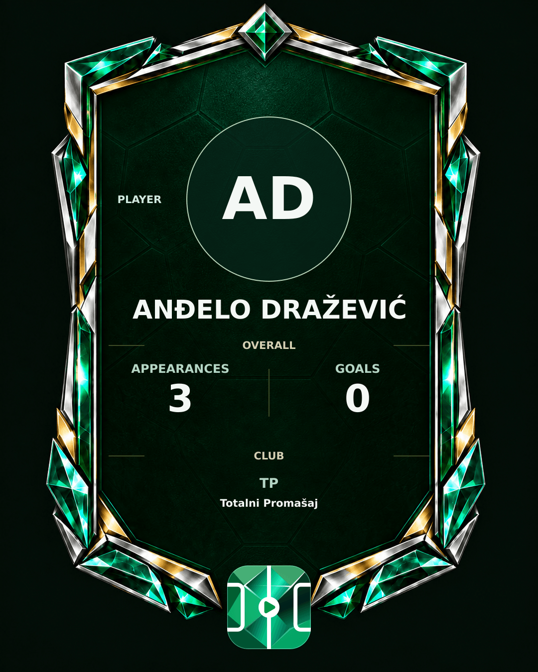 Anđelo Dražević's PLAYGRND profile graphic