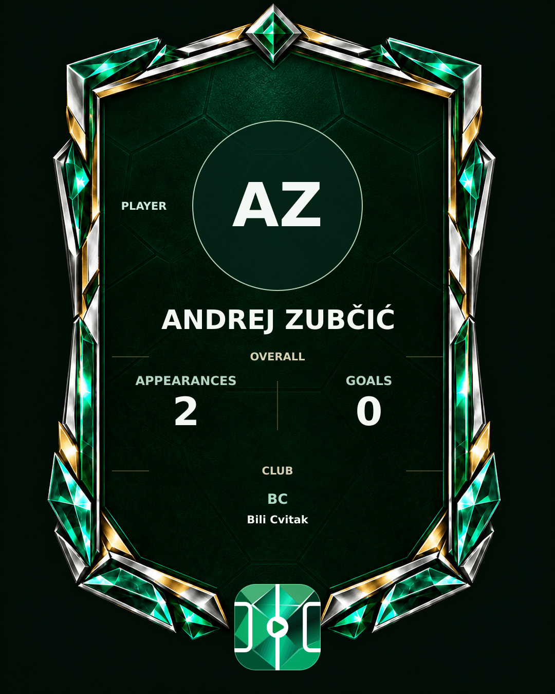 Andrej Zubčić's PLAYGRND profile graphic