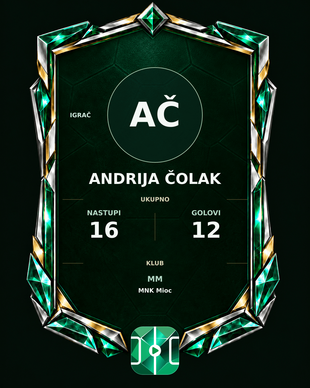 PLAYGRND grafika profila Andrija Čolak