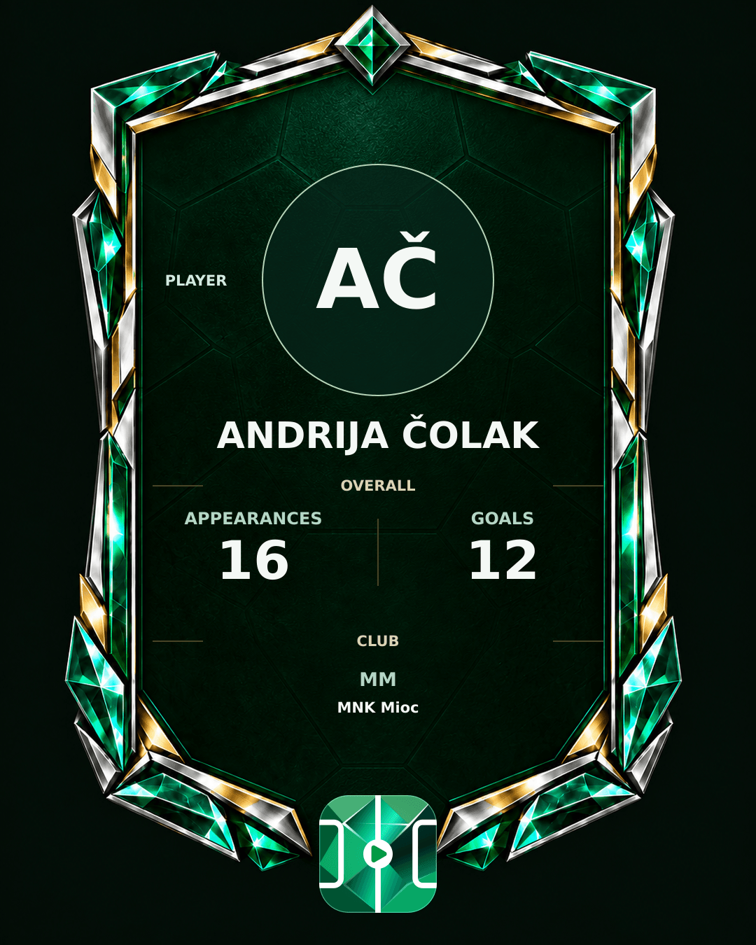 Andrija Čolak's PLAYGRND profile graphic