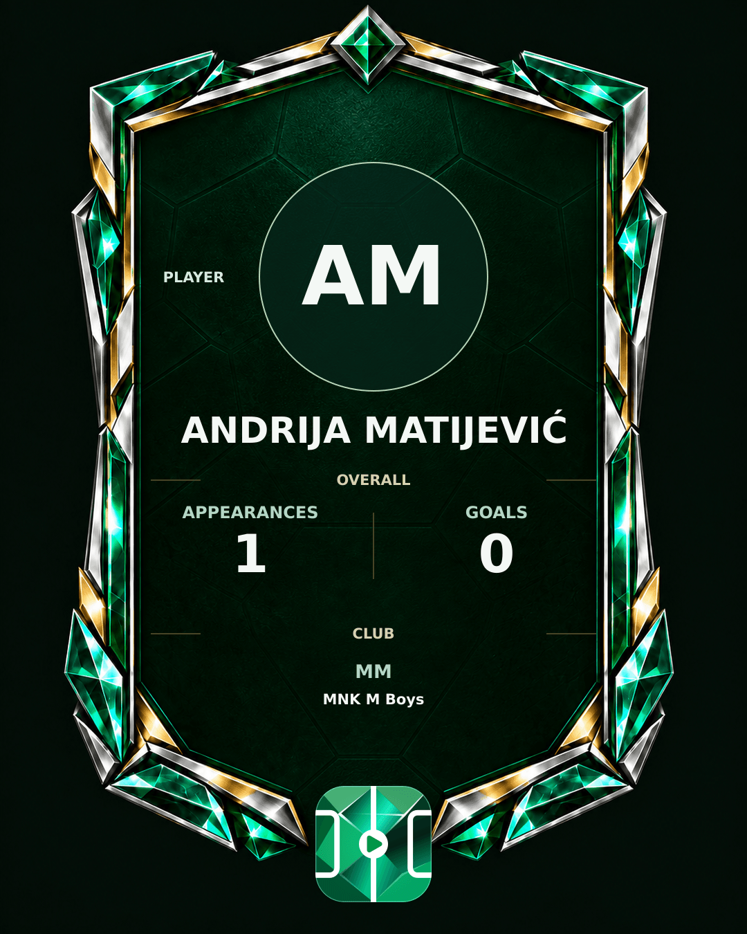 Andrija Matijević's PLAYGRND profile graphic