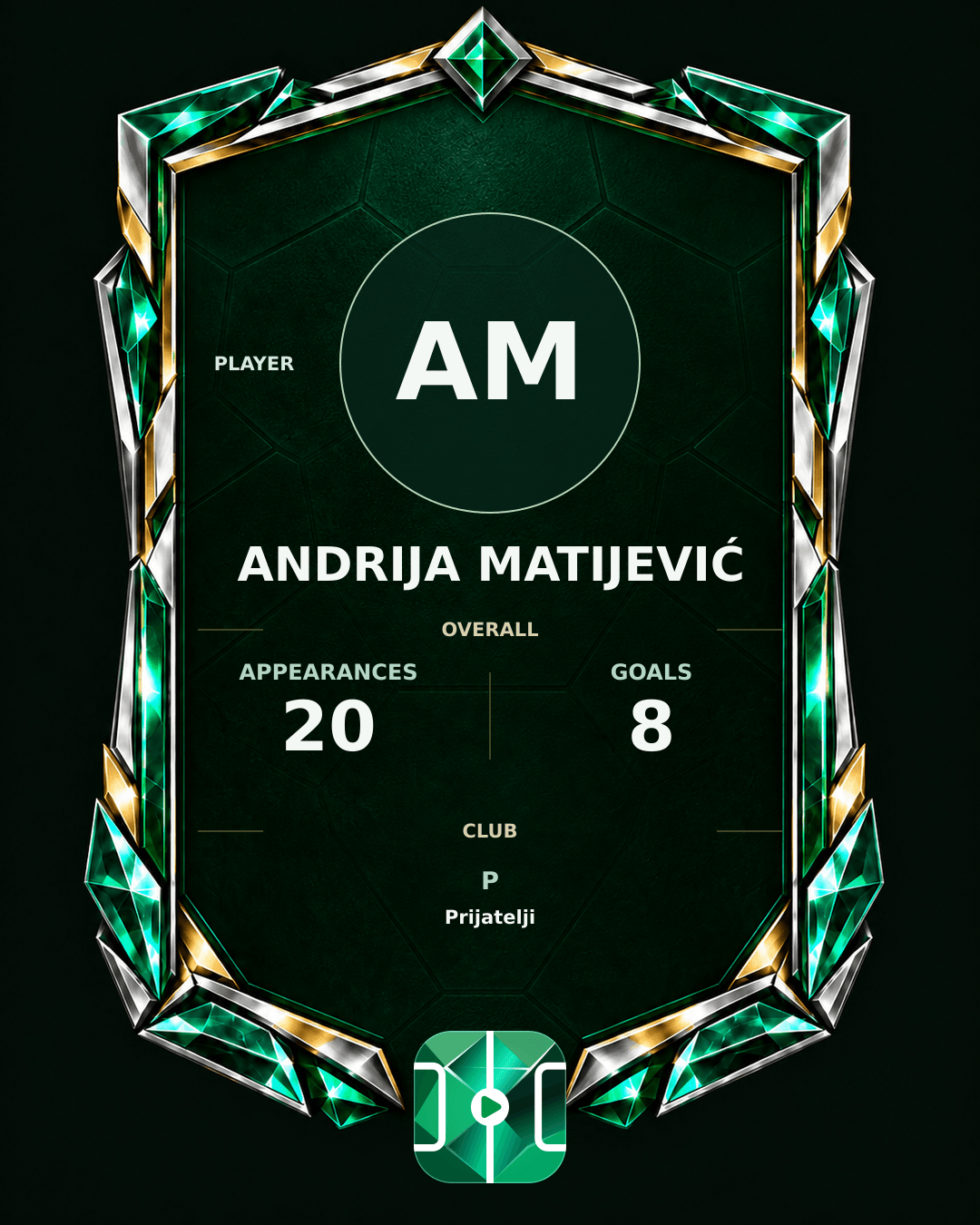Andrija Matijević's PLAYGRND profile graphic