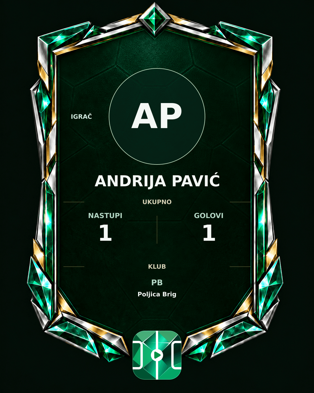 PLAYGRND grafika profila Andrija Pavić