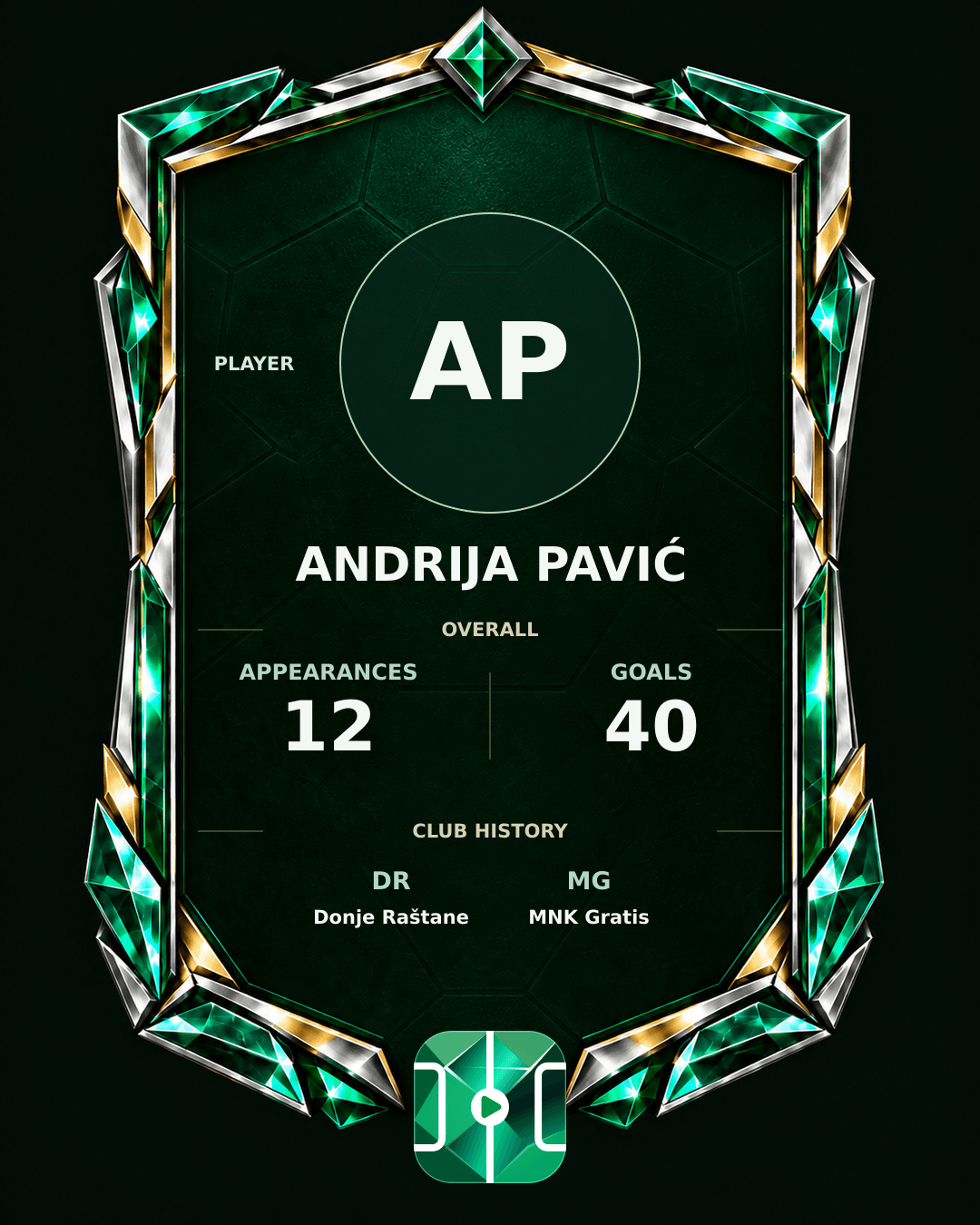 Andrija Pavić's PLAYGRND profile graphic