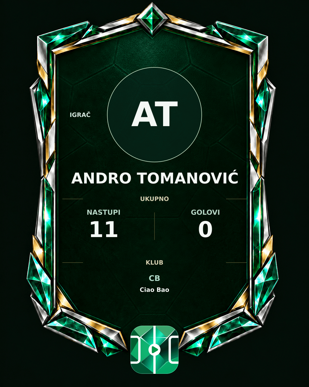 PLAYGRND grafika profila Andro Tomanović