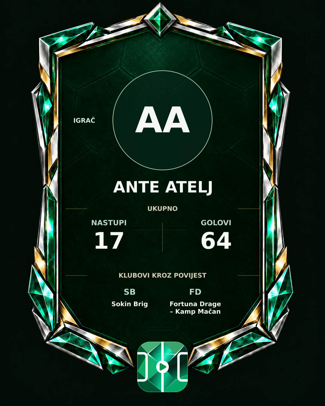 PLAYGRND grafika profila Ante Atelj