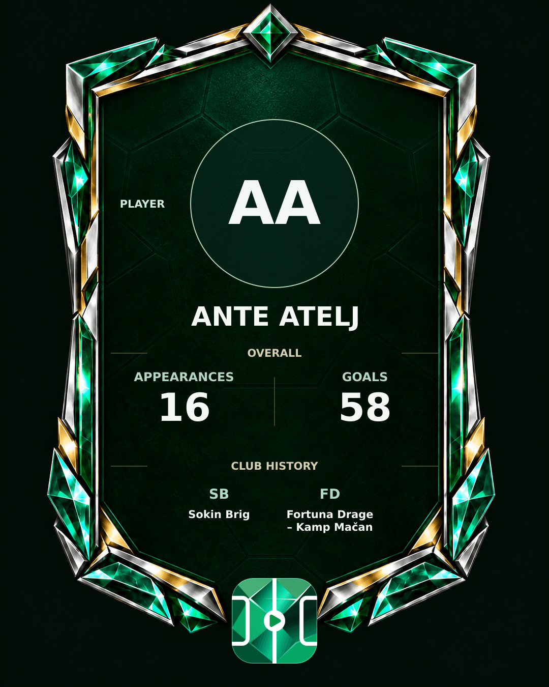 Ante Atelj's PLAYGRND profile graphic