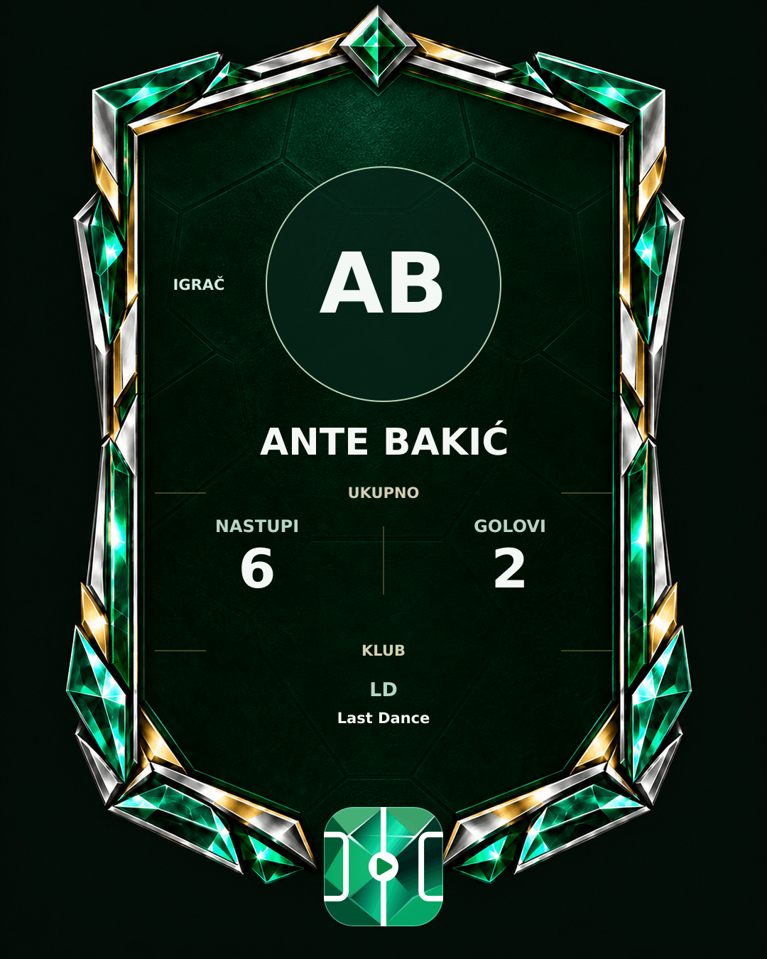 PLAYGRND grafika profila Ante Bakić
