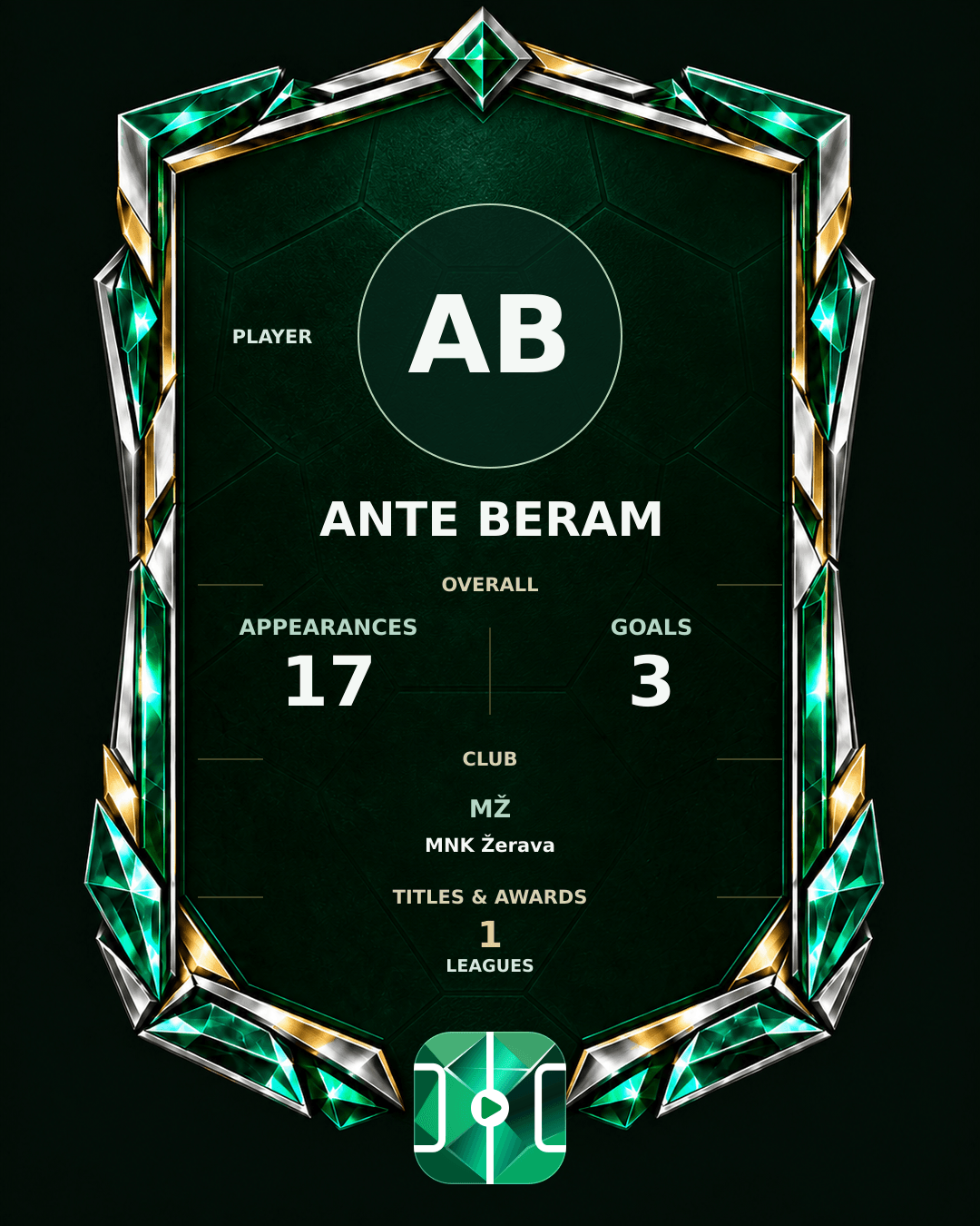 Ante Beram's PLAYGRND profile graphic