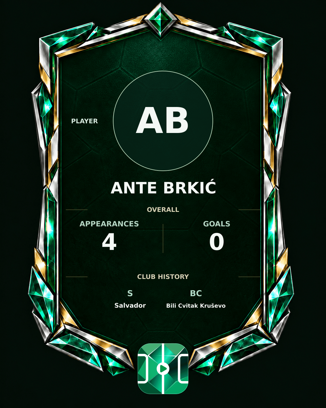 Ante Brkić's PLAYGRND profile graphic