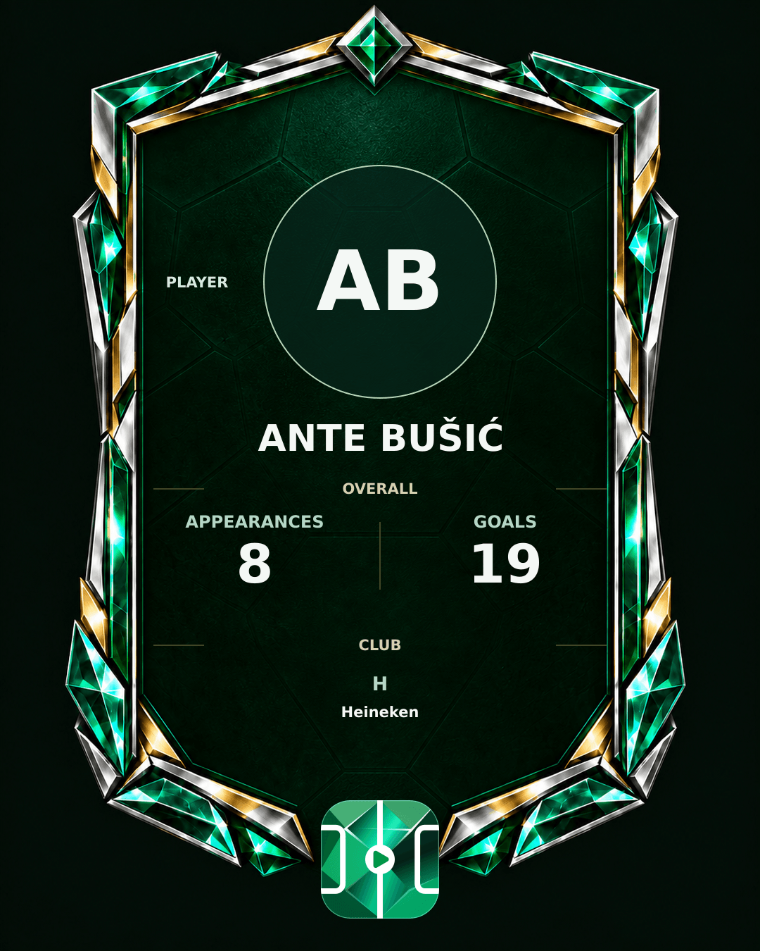 Ante Bušić's PLAYGRND profile graphic
