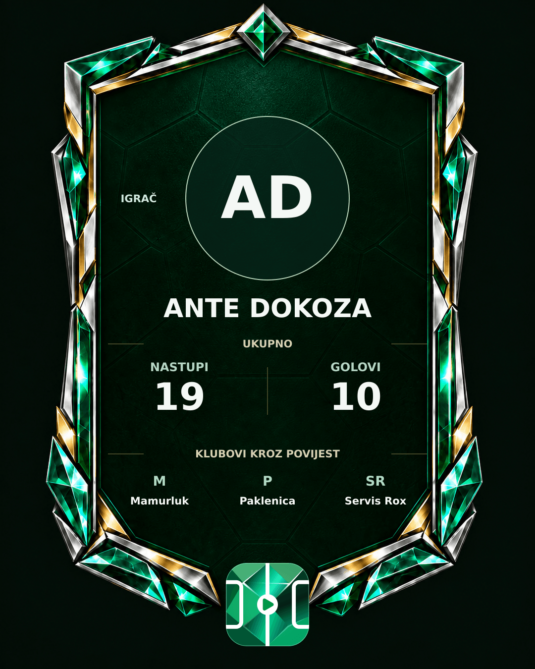 PLAYGRND grafika profila Ante Dokoza