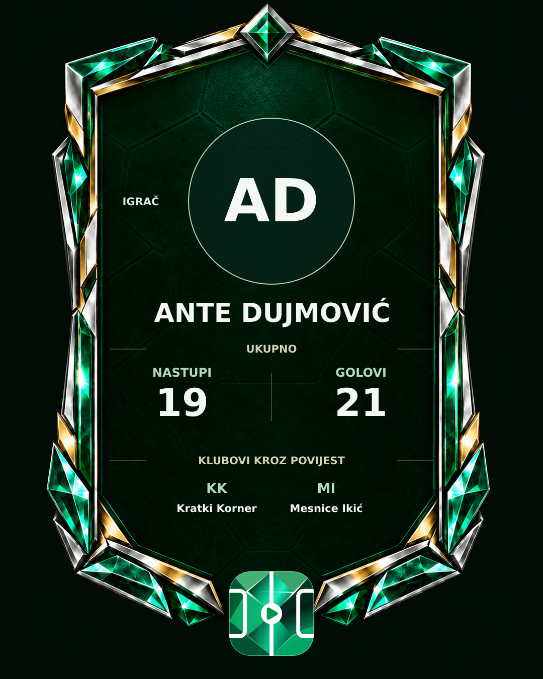 PLAYGRND grafika profila Ante Dujmović