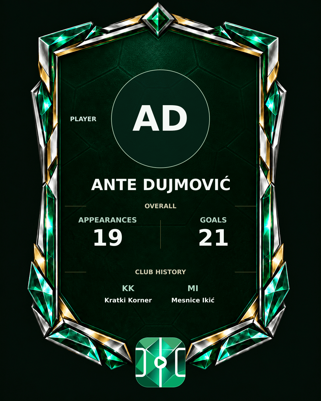 Ante Dujmović's PLAYGRND profile graphic