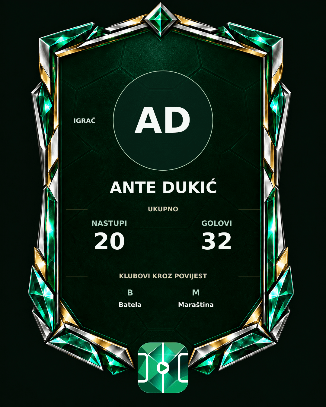 PLAYGRND grafika profila Ante Dukić