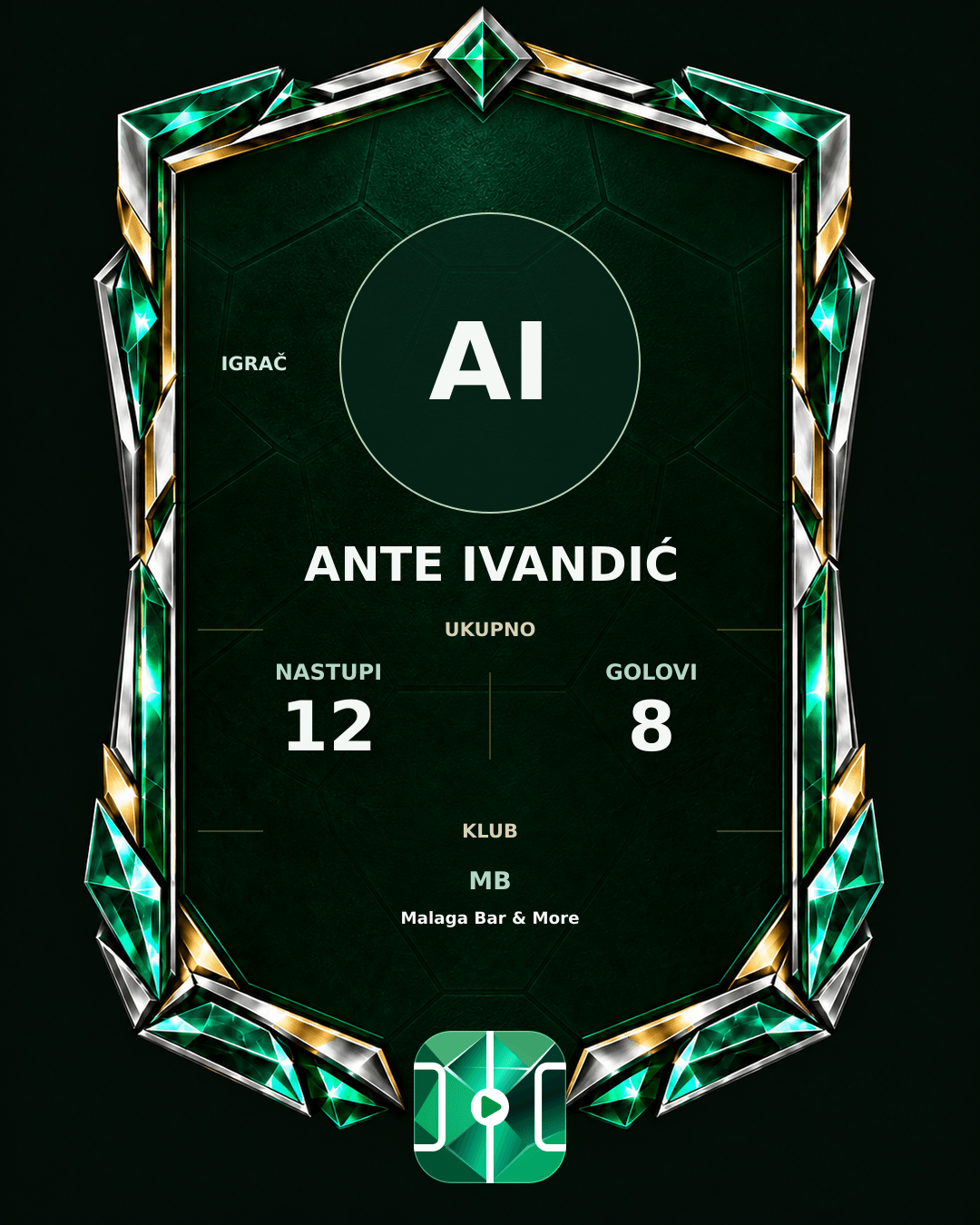 PLAYGRND grafika profila Ante Ivandić