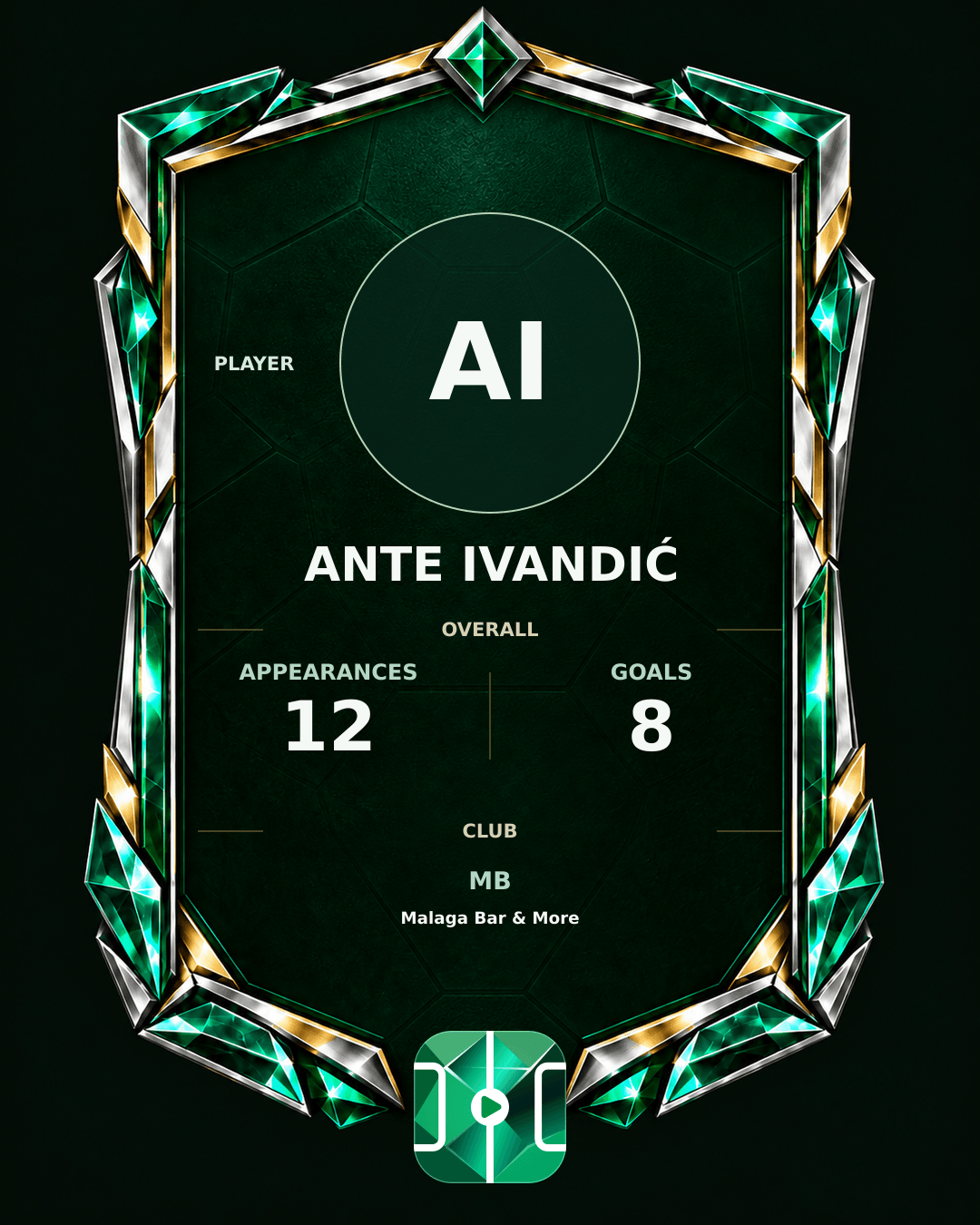 Ante Ivandić's PLAYGRND profile graphic